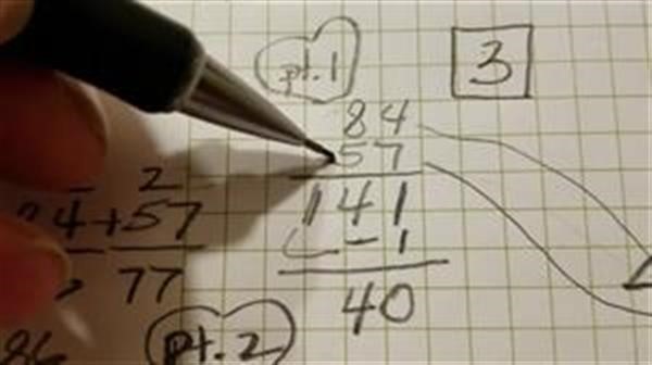 learn numerology 
  calculation